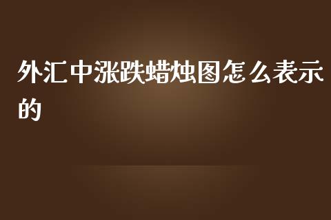 外汇中涨跌蜡烛图怎么表示的_https://m.gongyisiwang.com_保险理财_第1张