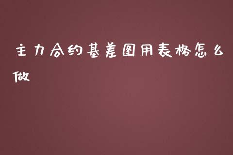 主力合约基差图用表格怎么做_https://m.gongyisiwang.com_财经时评_第1张