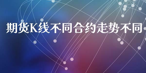 期货K线不同合约走势不同_https://m.gongyisiwang.com_财经时评_第1张